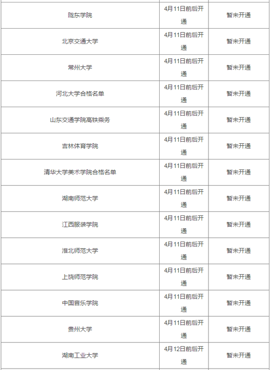 2018艺考校考成绩查询时间汇总 艺考生必看(图