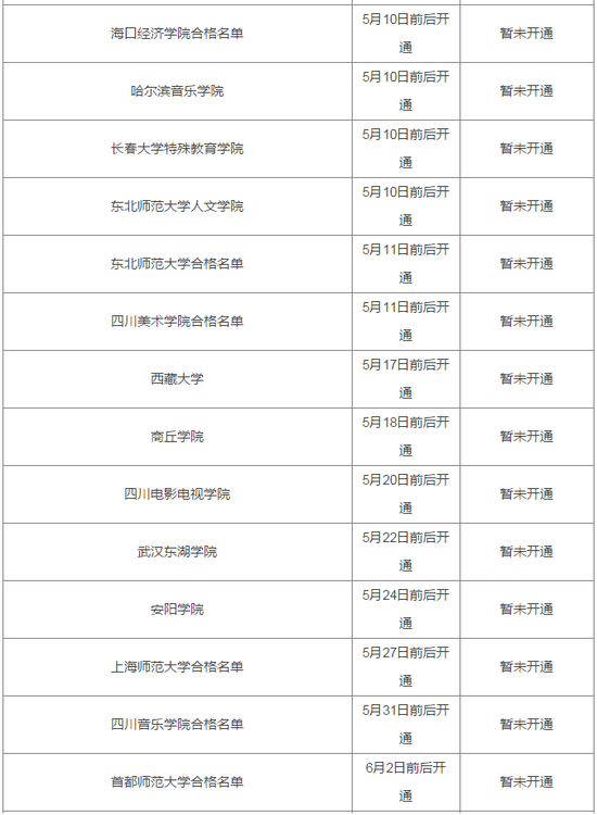 2018艺考校考成绩查询时间汇总 艺考生必看(图