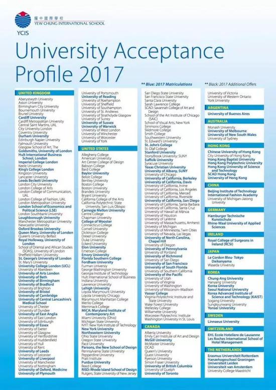 图:北京耀中国际2017年录取详情公示