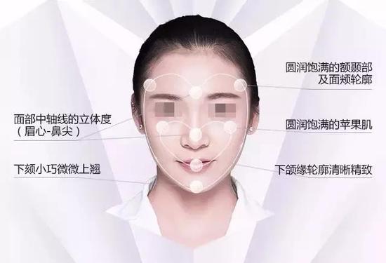 线雕