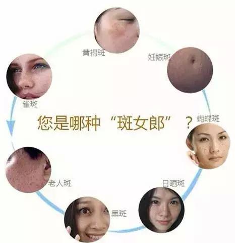 一张图告诉你 你是哪种斑女郎