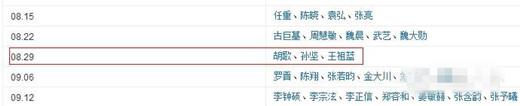 靳东王凯名字都不在名单内