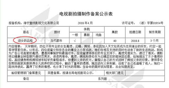 多部“淑女”题材电视剧立项。 图片来源：国家广播电视总局官网截图