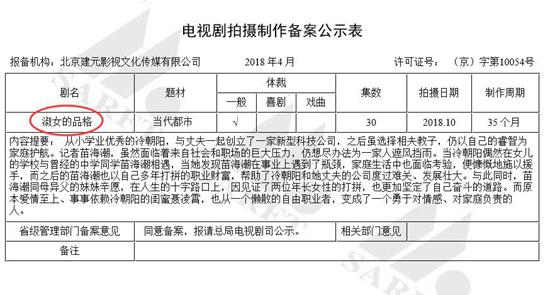 多部“淑女”题材电视剧立项。 图片来源:国家广播电视总局官网截图