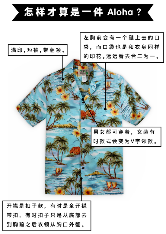 Main types of aloha shirts