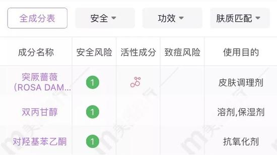 图源:美丽修行