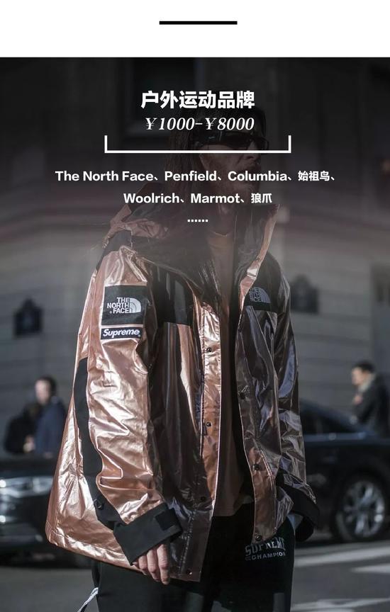 从300到30000 男人的羽绒服怎么挑?