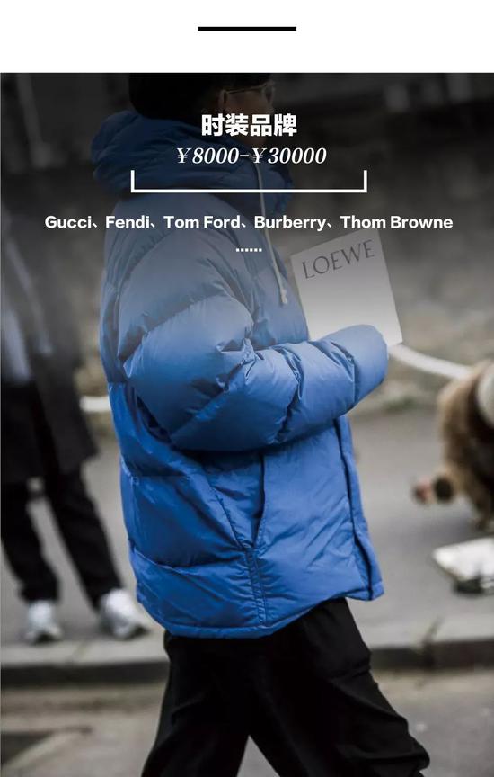从300到30000 男人的羽绒服怎么挑?