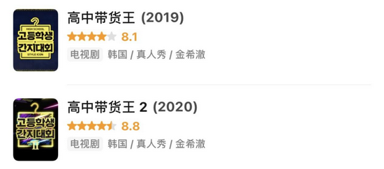 高中生潮流版《鱿鱼游戏》 拿下一亿奖金的幸存者怎么样了?