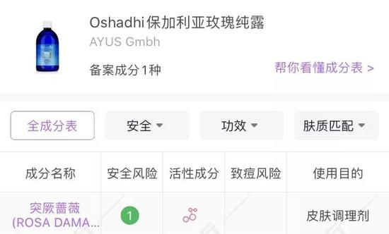 图源:美丽修行