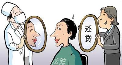 整形贷