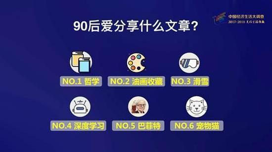 90后爱分享什么文章