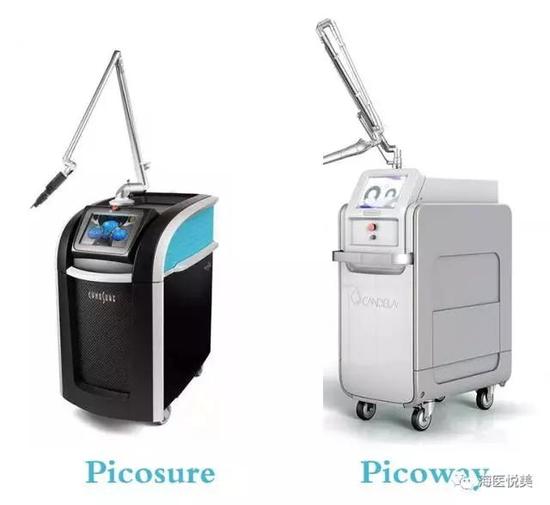 激光祛斑仪器优势汇总|激光祛斑|黄褐斑|雀斑