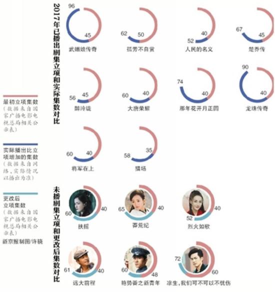 求LINDA的漫画，工藤有希子和妃英理 awp5950@163.com