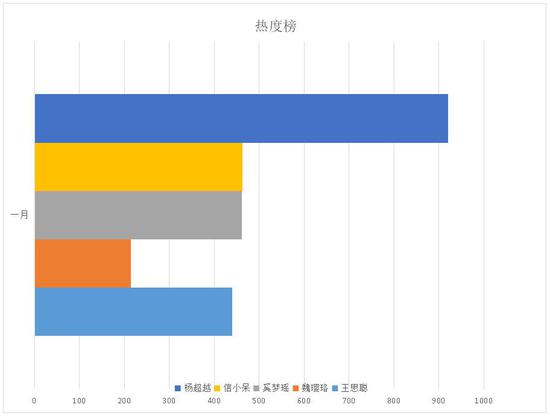 转发这条锦鲤,好运不断,心想事成! 热搜事件 图13 转发这条锦鲤,好运不断,心想事成! 热搜事件 图13