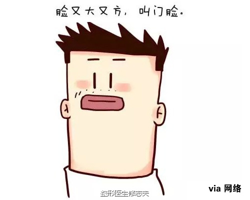 咬肌