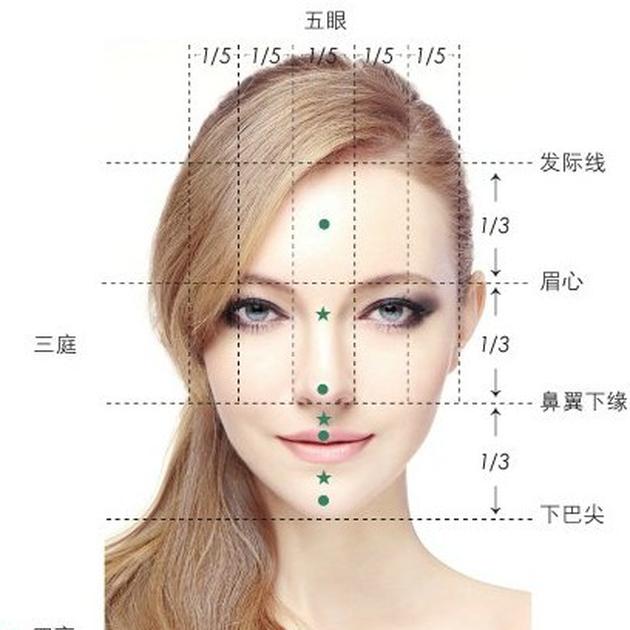 怎么自己量自己的眼距,怎么自己量自己的眼距呢