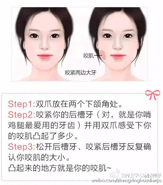 瘦脸针打3次真的能定型吗?|瘦脸针|脸型|定型