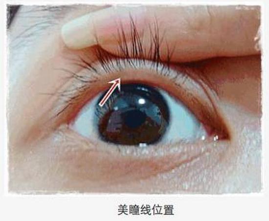 眼线是美瞳线?你大错特错!