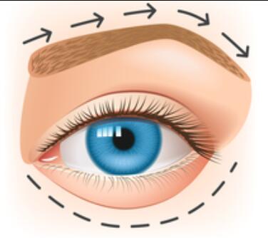 解析眼鼻综合打造的整体效果|自体脂肪填充|双