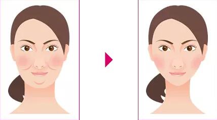 减肥对颜值影响有多大,看完你还能胖下去?|减肥