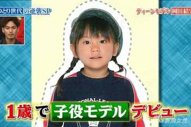 冈田结实