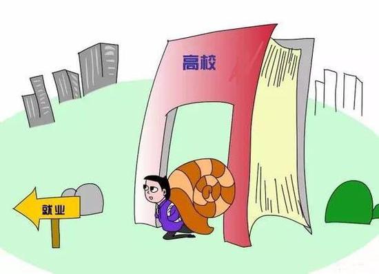 近六成 95后 大学生认可 慢就业 |大学生|慢就业