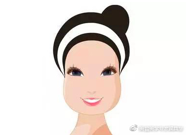 脸型
