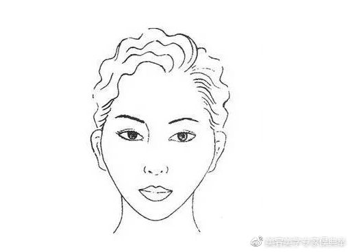 脸型
