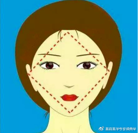 脸型
