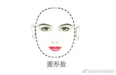 脸型