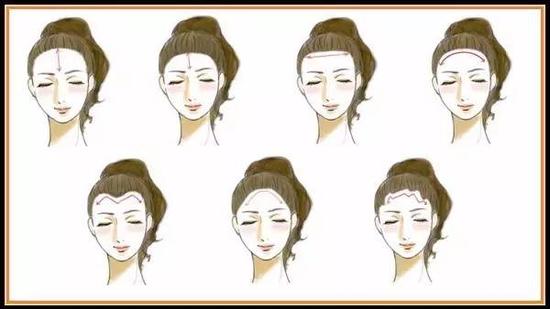 发际线对颜值的影响有多大?|发际线|毛发|枕部