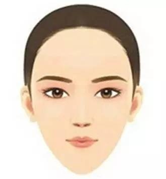 整形