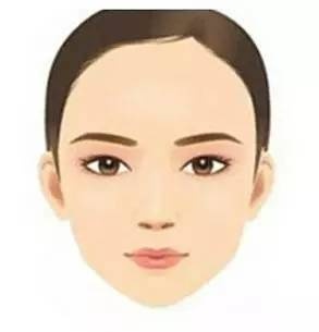 整形