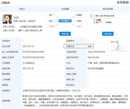 晞彤（上海）影视文化工作室仍在其名下
