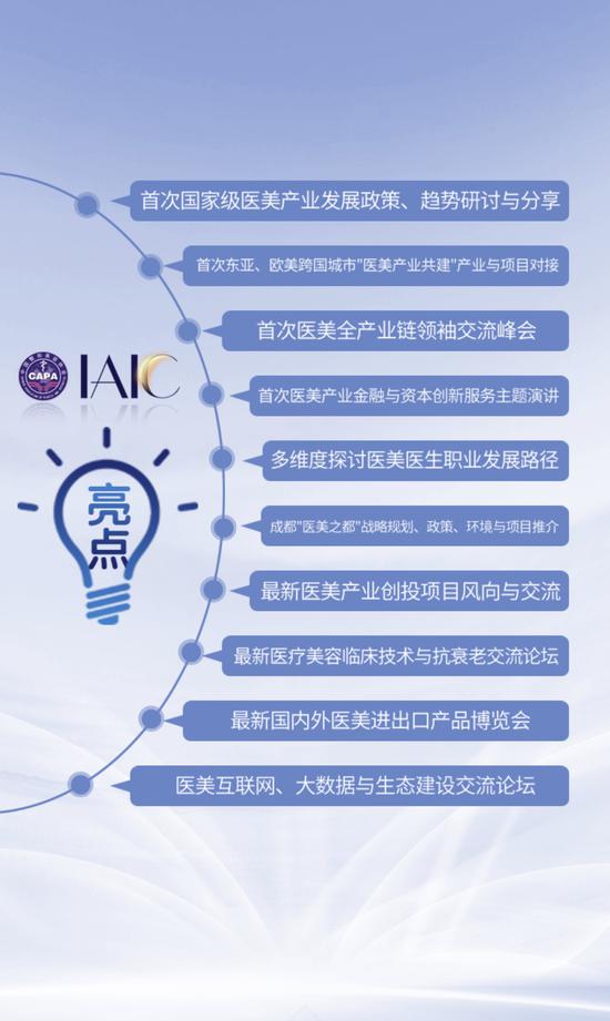 会议亮点