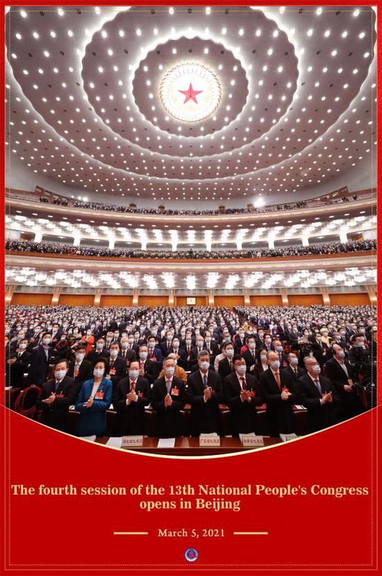 The fourth session of the 13th National People's Congress (NPC) opens at the Great Hall of the People in Beijing, capital of China, March 5, 2021. (Xinhua)