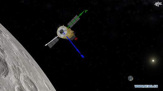 This image from video animation is provided by the Beijing Aerospace Control Center (BACC). China's Chang'e-5 probe performed braking for the second time at 20:23 p.m. Sunday (Beijing Time), according to the China National Space Administration (CNSA). After the deceleration, the probe started flying in a near circular orbit from an elliptical path around the moon, said the CNSA. (BACC/Handout via Xinhua)