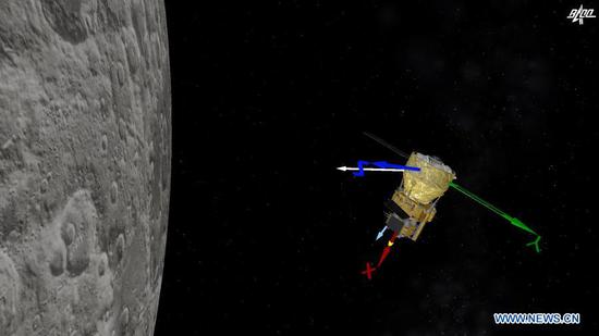 This image from video animation is provided by the Beijing Aerospace Control Center (BACC). China's Chang'e-5 probe performed braking for the second time at 20:23 p.m. Sunday (Beijing Time), according to the China National Space Administration (CNSA). After the deceleration, the probe started flying in a near circular orbit from an elliptical path around the moon, said the CNSA. (BACC/Handout via Xinhua)