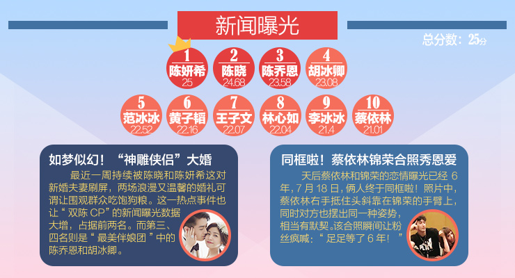 伟德体育(BetVictor Sports)国际官网最高人民检察院