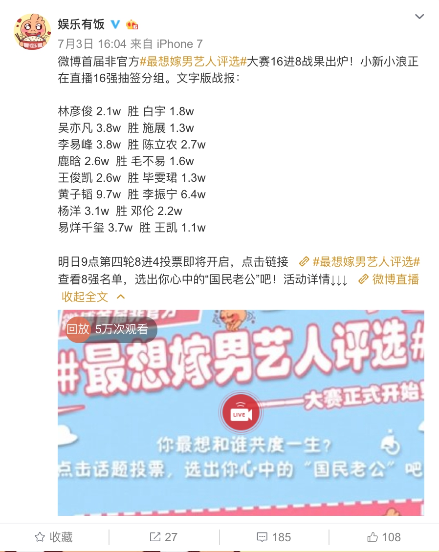 微博投票结果出炉 fcd3-hzmafvn8130927.png