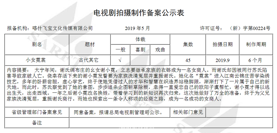 组图：5月电视剧备案公布！《三体》将拍 中国版"绯闻女孩"来袭