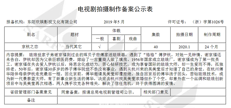 组图：5月电视剧备案公布！《三体》将拍 中国版"绯闻女孩"来袭