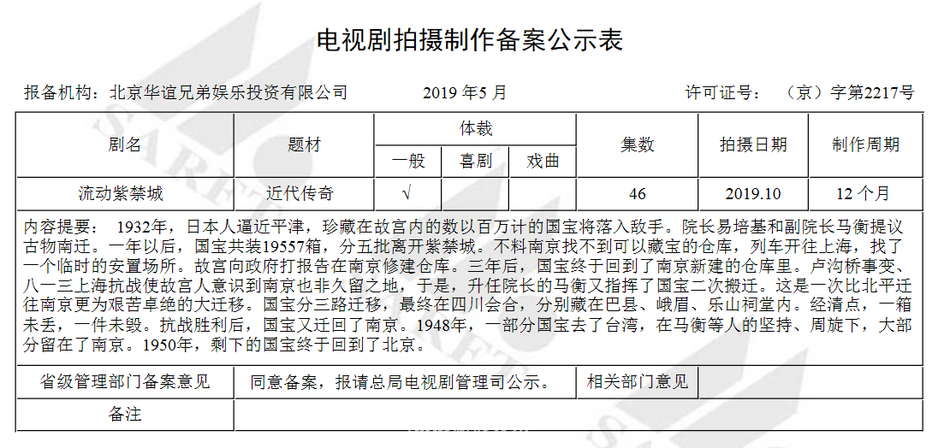 组图：5月电视剧备案公布！《三体》将拍 中国版"绯闻女孩"来袭