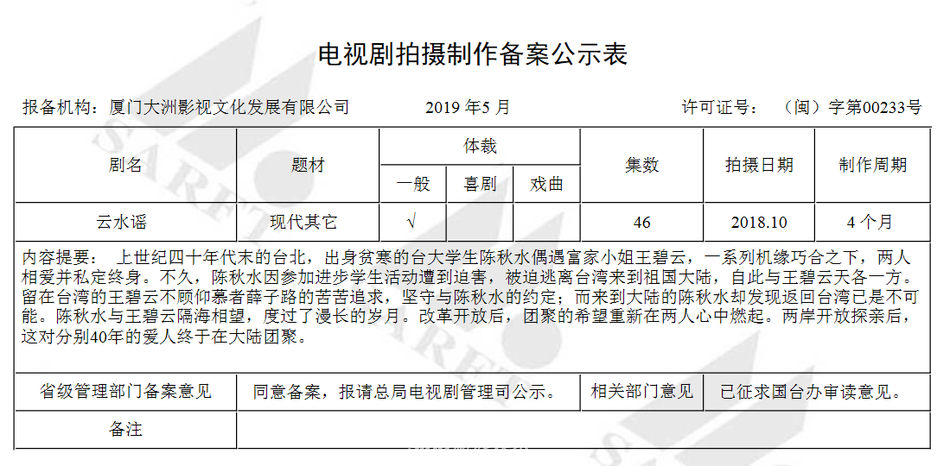 组图：5月电视剧备案公布！《三体》将拍 中国版"绯闻女孩"来袭
