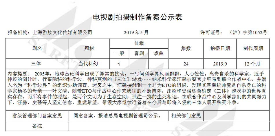 组图：5月电视剧备案公布！《三体》将拍 中国版"绯闻女孩"来袭
