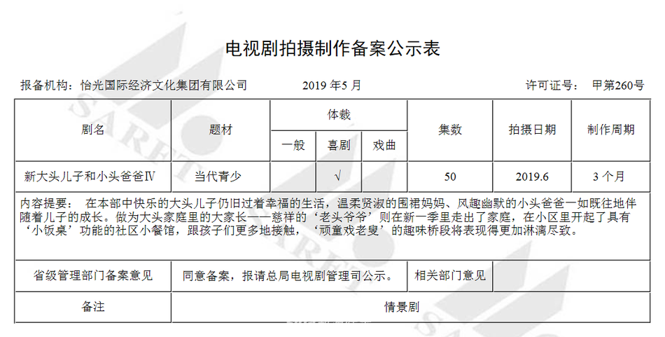 组图：5月电视剧备案公布！《三体》将拍 中国版"绯闻女孩"来袭