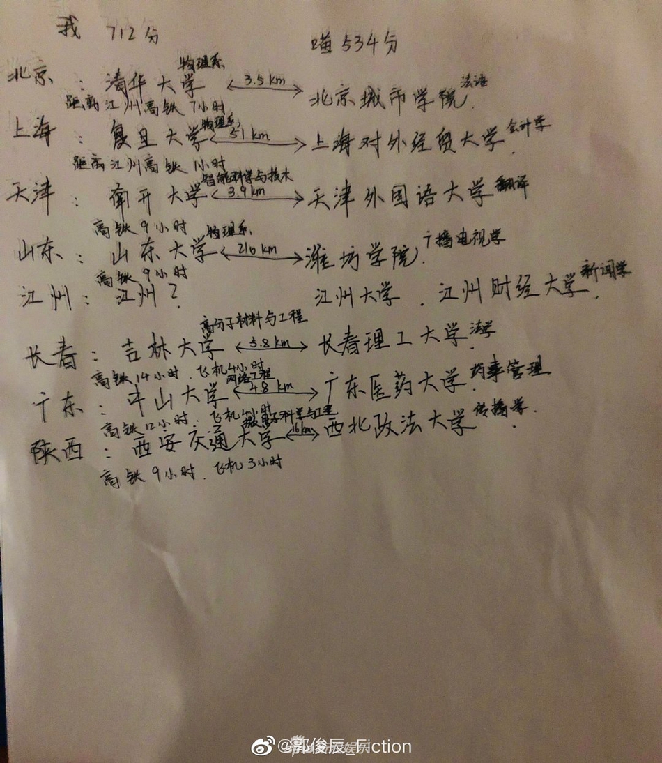 组图：《少年派》“学霸”郭俊辰发博 评论区变高校大型招生现场