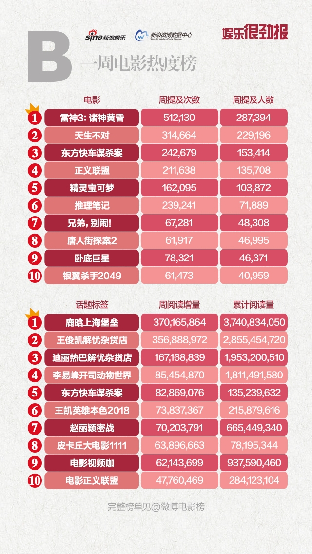 音乐类小说推荐排行榜 rZ-h-fynship2576048.jpg