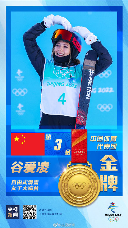 组图：谷爱凌女子大跳台夺金 甄子丹谢霆锋黄晓明等发文祝贺